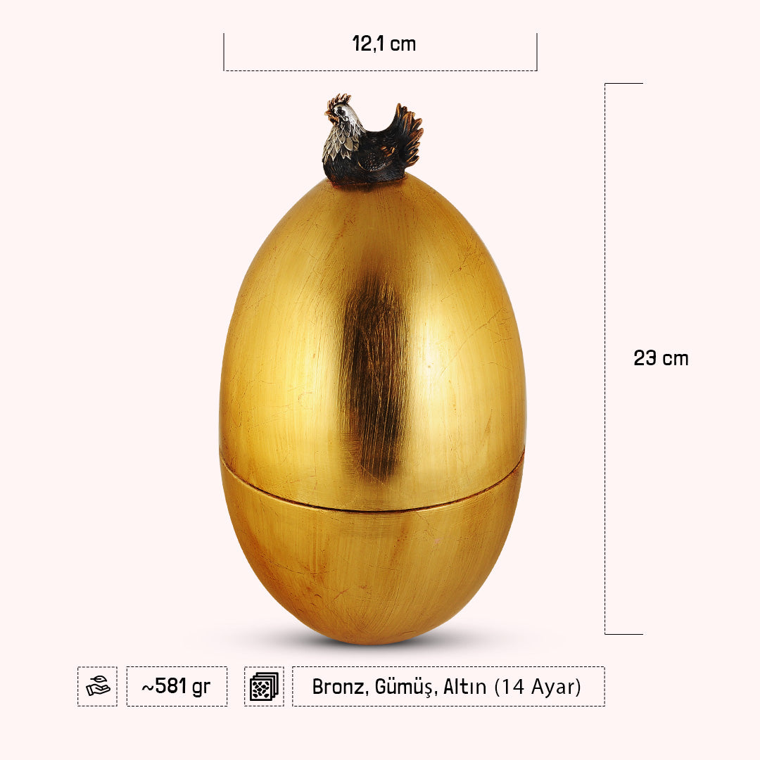 Egg & Chicken